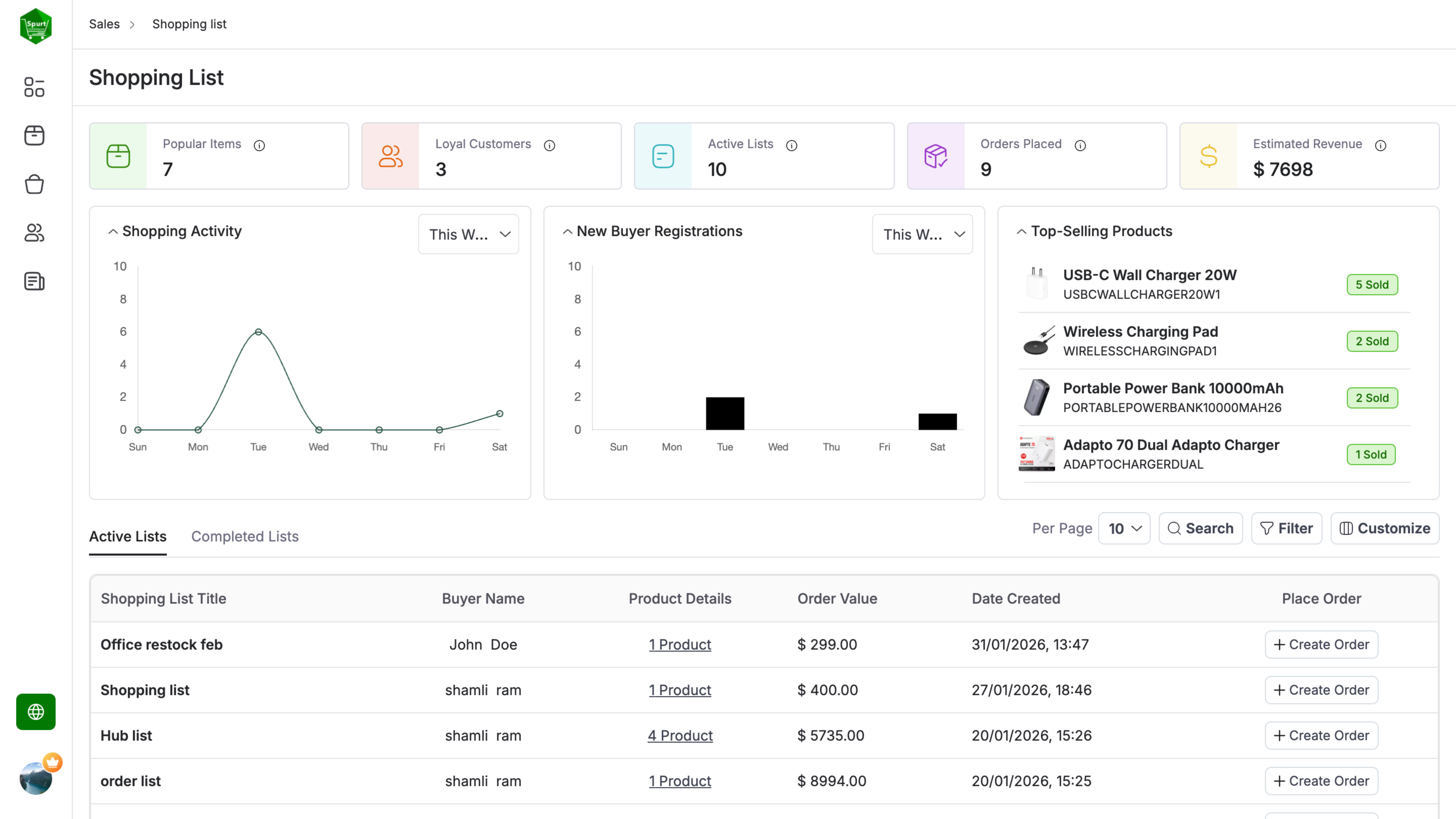 Shopping Lists screenshot 1