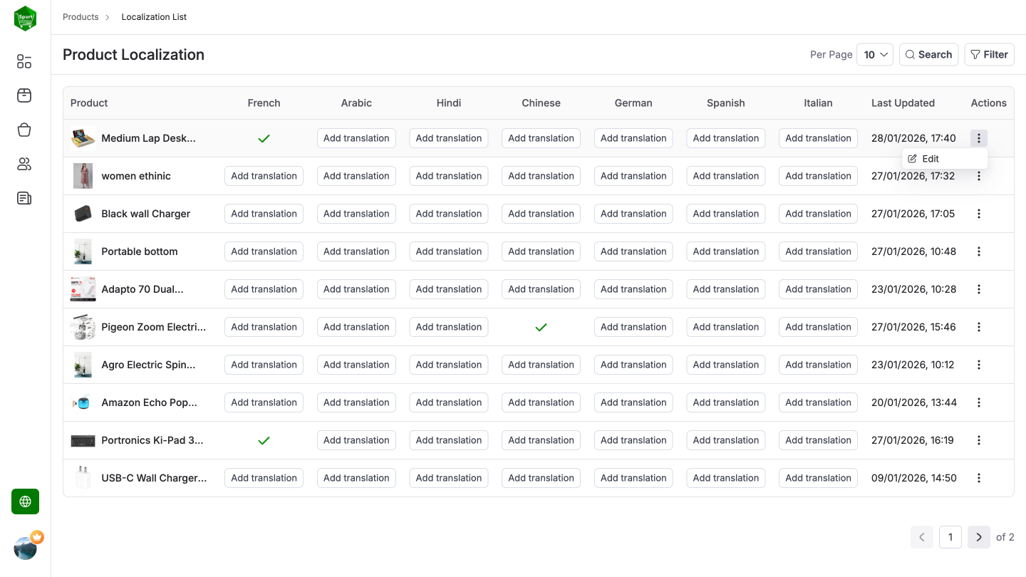 Product Localisation screenshot  3